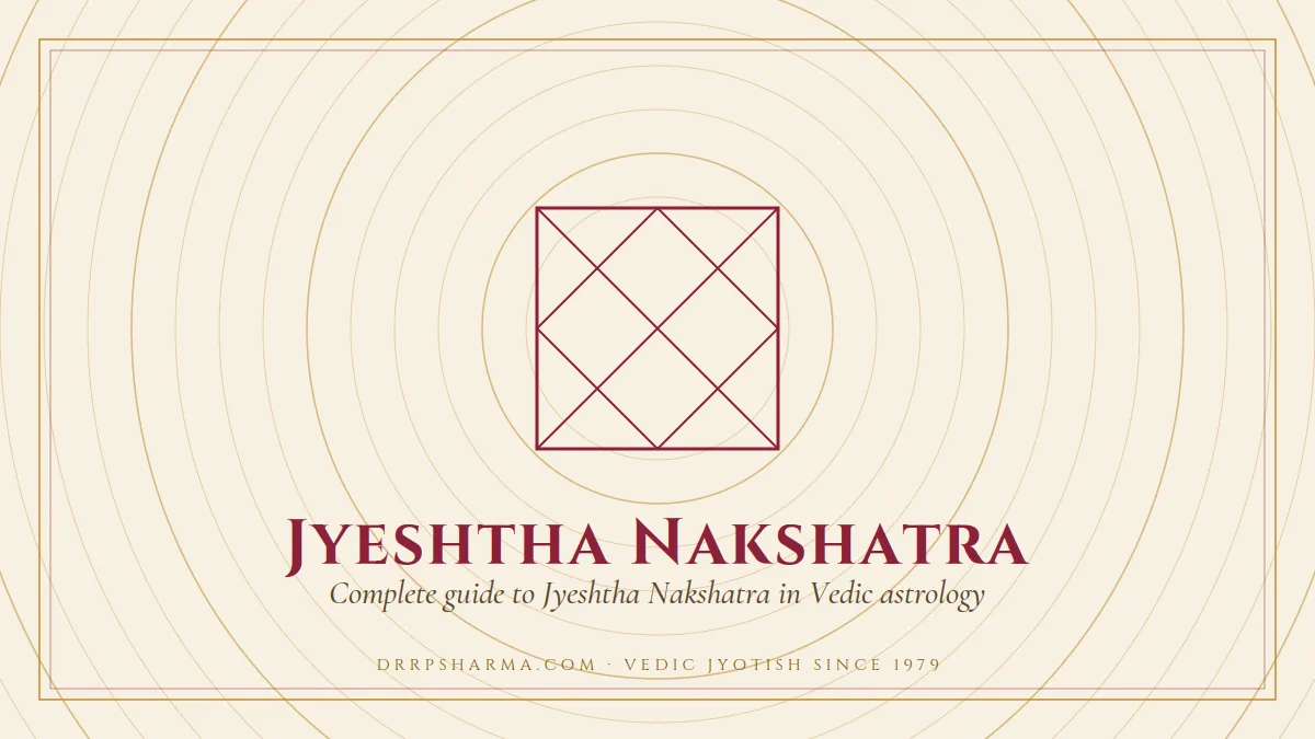 Jyeshtha Nakshatra — a Vedic birth-chart (kundli) diagram motif on a parchment plate