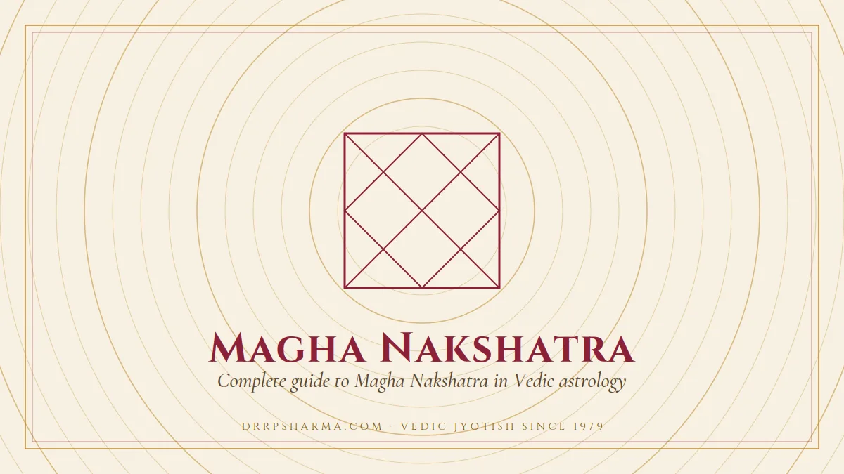 Magha Nakshatra — a Vedic birth-chart (kundli) diagram motif on a parchment plate