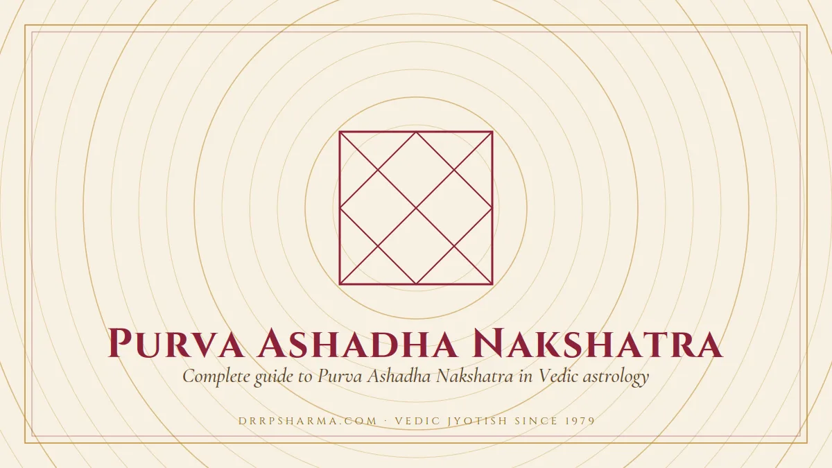 Purva Ashadha Nakshatra — a Vedic birth-chart (kundli) diagram motif on a parchment plate
