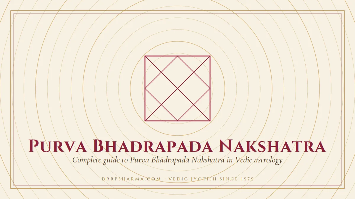 Purva Bhadrapada Nakshatra — a Vedic birth-chart (kundli) diagram motif on a parchment plate