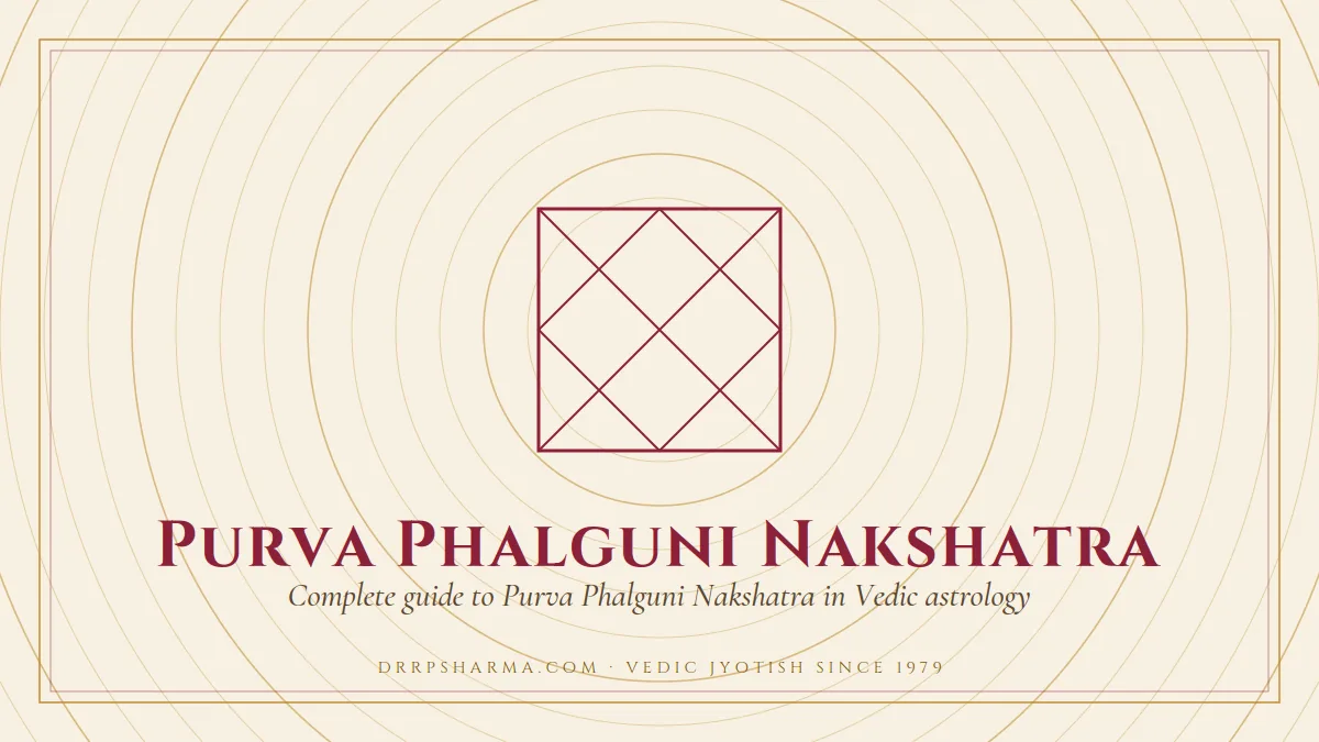 Purva Phalguni Nakshatra — a Vedic birth-chart (kundli) diagram motif on a parchment plate