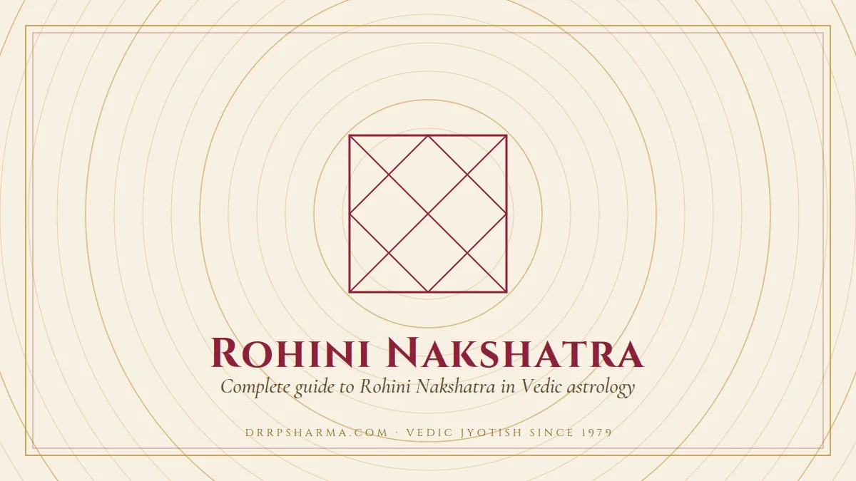 Rohini Nakshatra — a Vedic birth-chart (kundli) diagram motif on a parchment plate