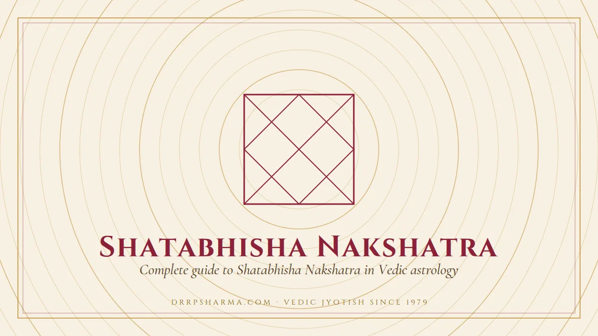 Shatabhisha Nakshatra — a Vedic birth-chart (kundli) diagram motif on a parchment plate