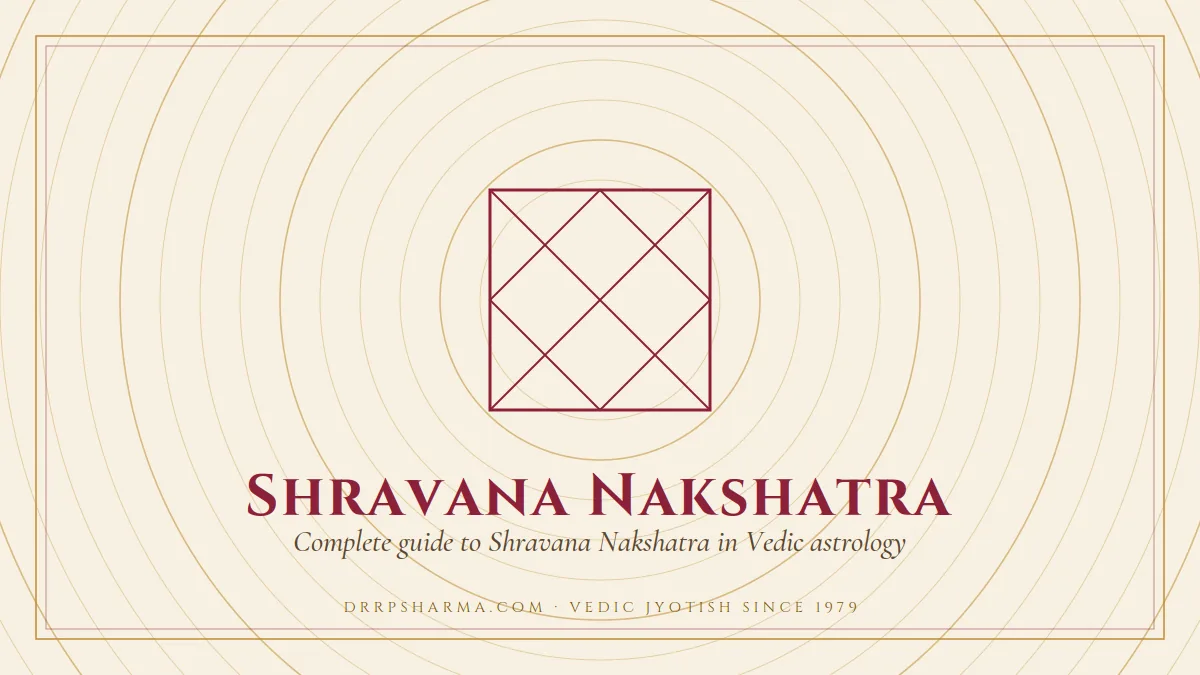 Shravana Nakshatra — a Vedic birth-chart (kundli) diagram motif on a parchment plate