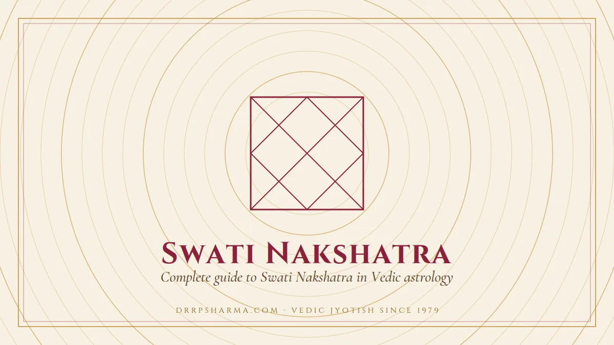 Swati Nakshatra — a Vedic birth-chart (kundli) diagram motif on a parchment plate