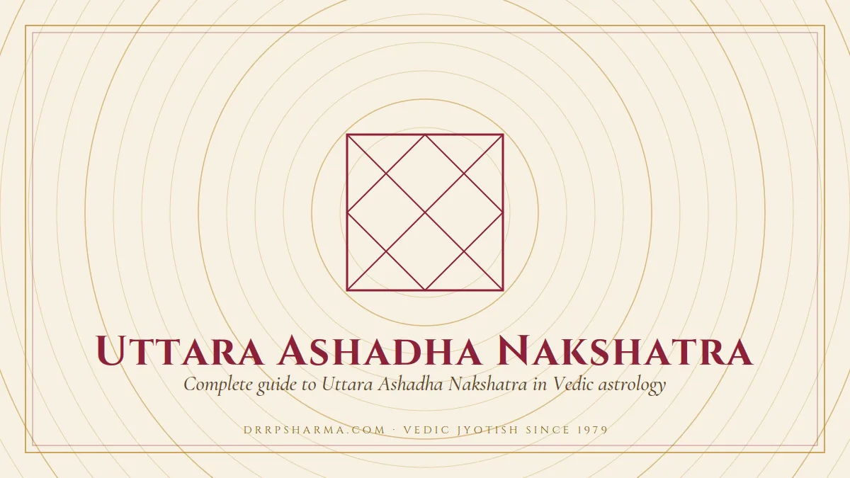 Uttara Ashadha Nakshatra — a Vedic birth-chart (kundli) diagram motif on a parchment plate
