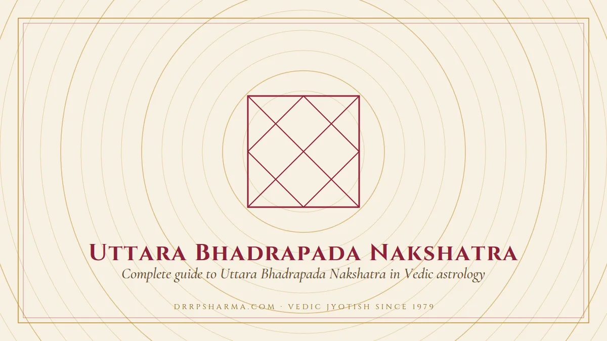 Uttara Bhadrapada Nakshatra — a Vedic birth-chart (kundli) diagram motif on a parchment plate