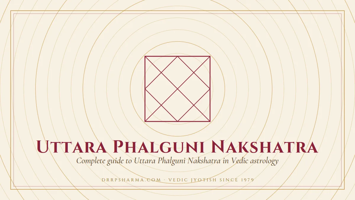 Uttara Phalguni Nakshatra — a Vedic birth-chart (kundli) diagram motif on a parchment plate