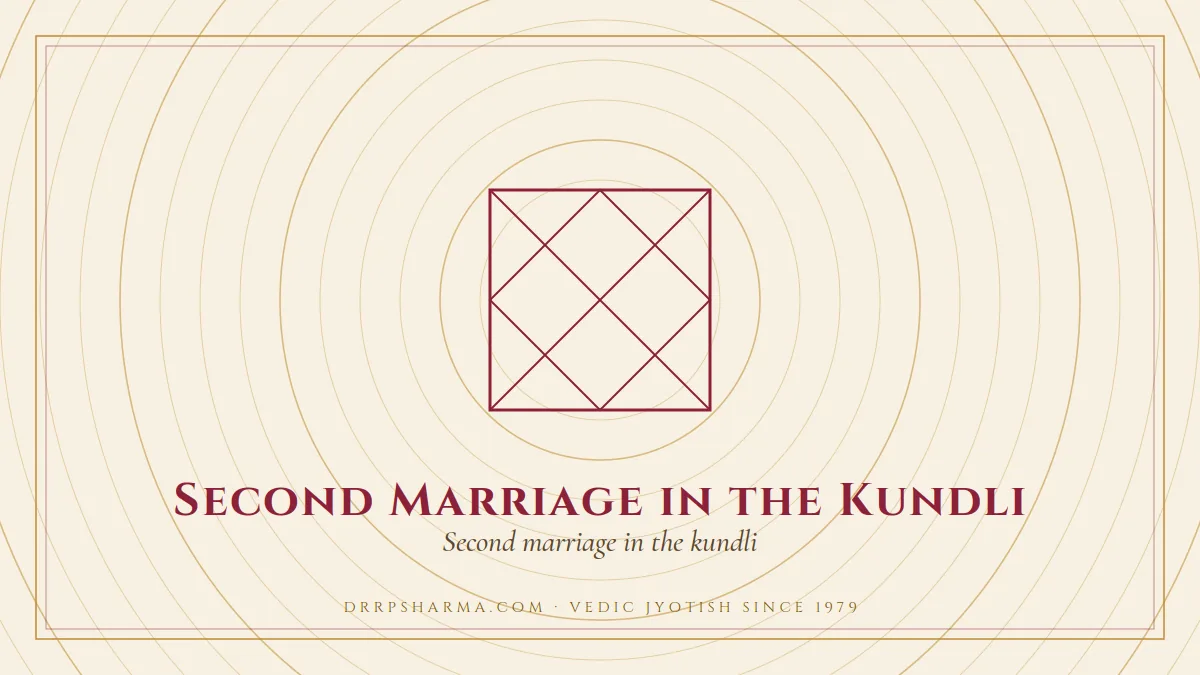 Second Marriage in the Kundli — a Vedic birth-chart (kundli) diagram motif on a parchment plate