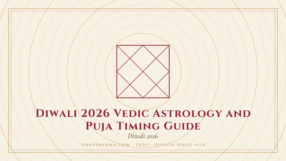 Diwali 2026 Vedic Astrology and Puja Timing Guide — a Vedic birth-chart (kundli) diagram motif on a parchment plate