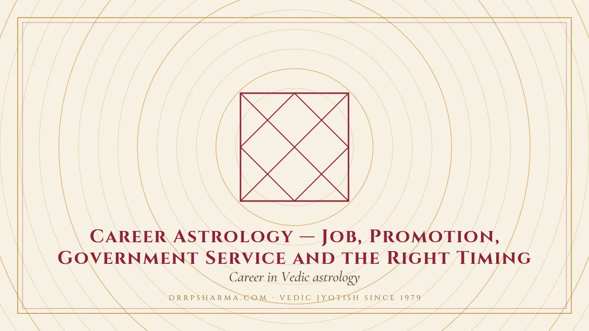 Career Astrology — Job, Promotion, Government Service and the Right Timing — a Vedic birth-chart (kundli) diagram motif on a parchment plate