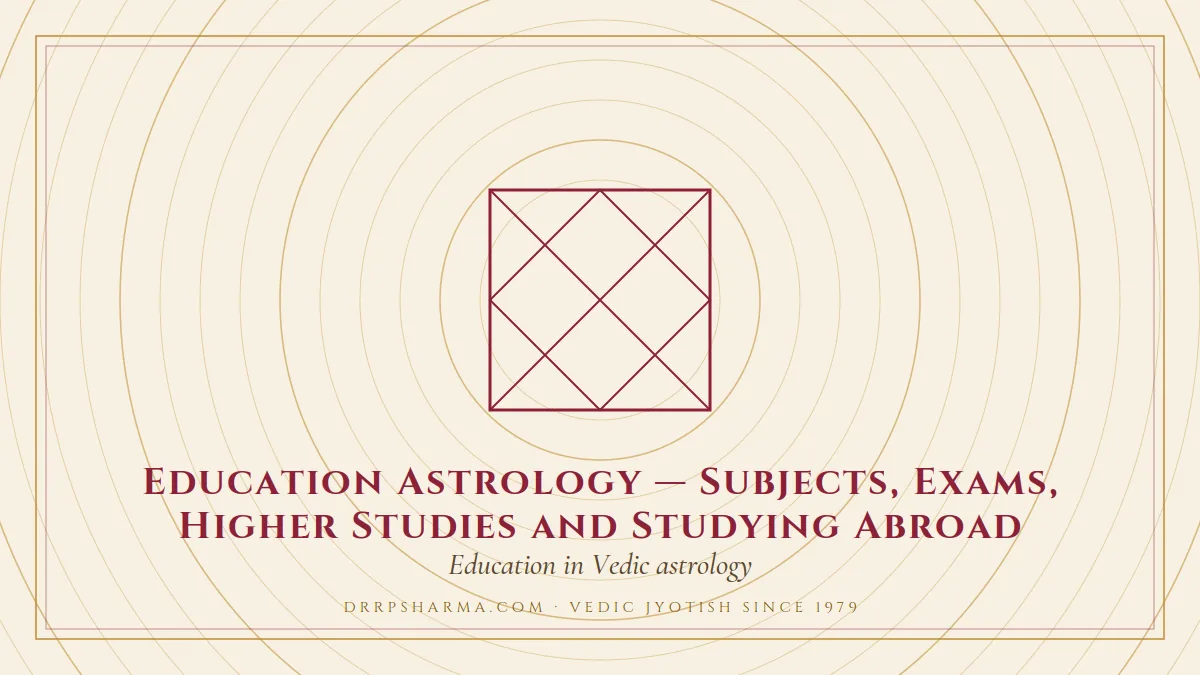 Education Astrology — Subjects, Exams, Higher Studies and Studying Abroad — a Vedic birth-chart (kundli) diagram motif on a parchment plate