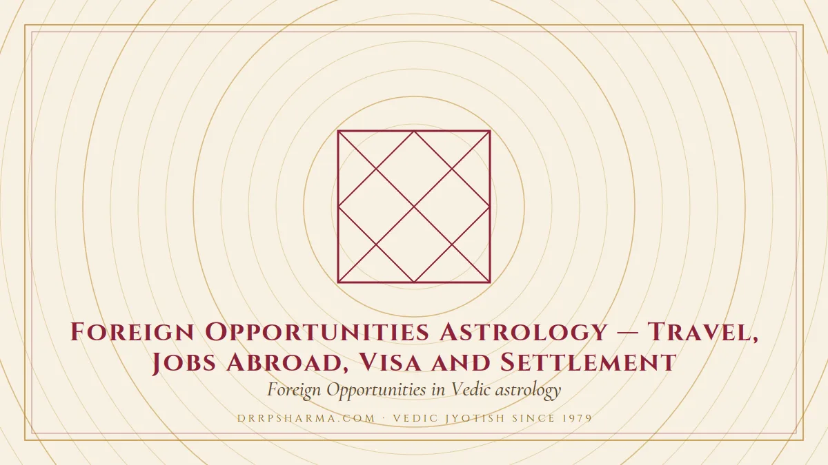 Foreign Opportunities Astrology — Travel, Jobs Abroad, Visa and Settlement — a Vedic birth-chart (kundli) diagram motif on a parchment plate