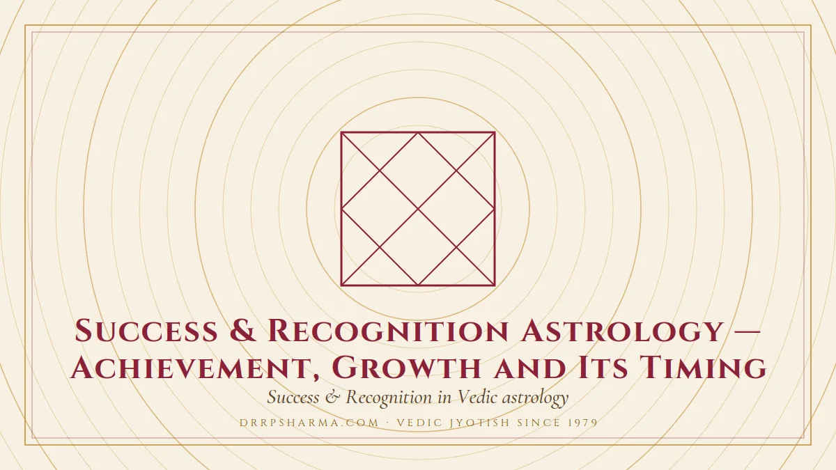 Success & Recognition Astrology — Achievement, Growth and Its Timing — a Vedic birth-chart (kundli) diagram motif on a parchment plate