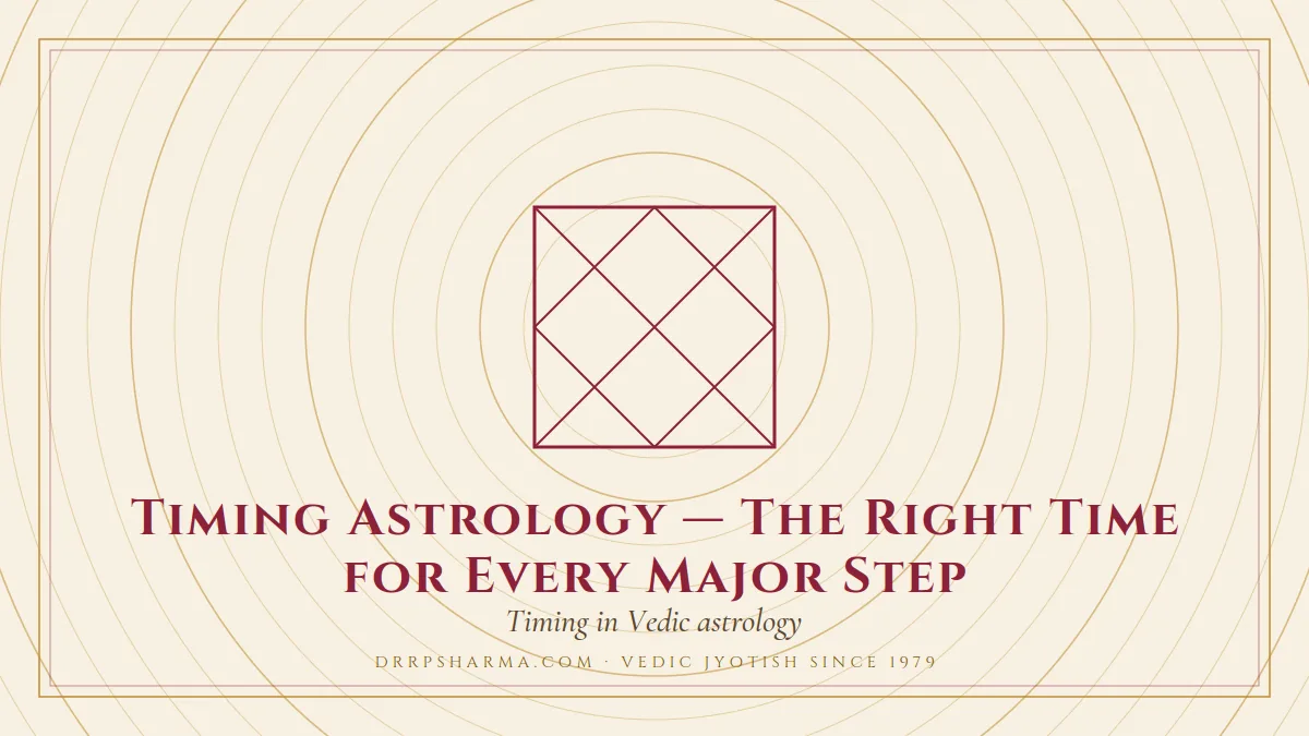 Timing Astrology — The Right Time for Every Major Step — a Vedic birth-chart (kundli) diagram motif on a parchment plate