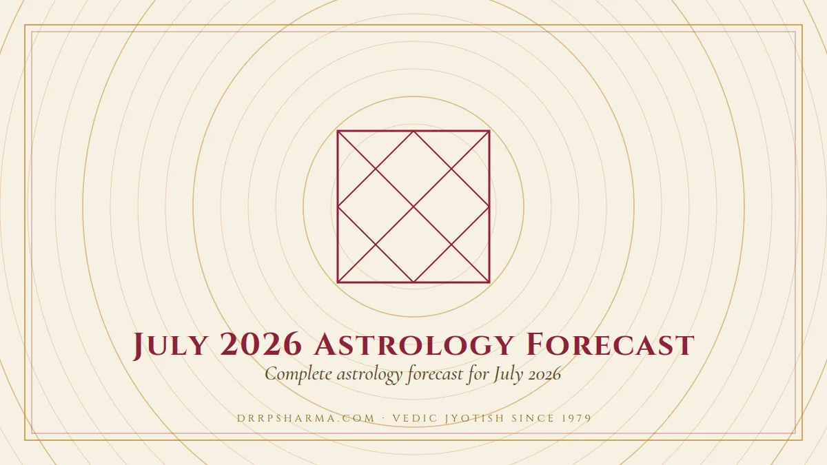 July 2026 Astrology Forecast — a Vedic birth-chart (kundli) diagram motif on a parchment plate