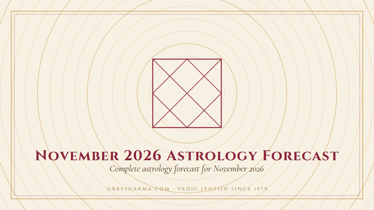 November 2026 Astrology Forecast — a Vedic birth-chart (kundli) diagram motif on a parchment plate