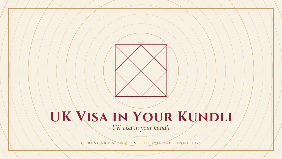 UK Visa in Your Kundli — a Vedic birth-chart (kundli) diagram motif on a parchment plate